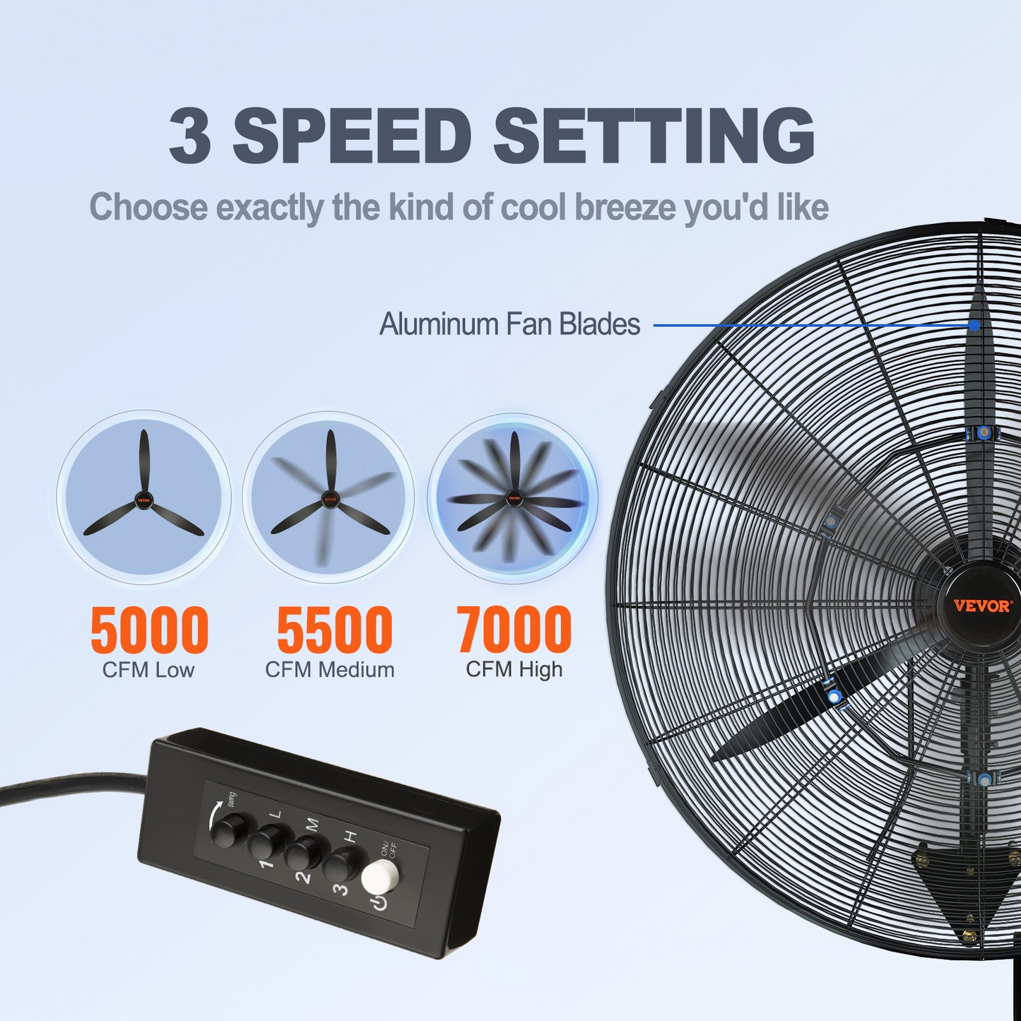 VEVOR Wall-Mount Misting Fan, 24 Inch, 3-speed High Velocity Max. 7000 CFM, Waterproof Oscillating Industrial Wall Fan, Commercial or Residential for Warehouse, Greenhouse, Workshop, Black, ETL Listed