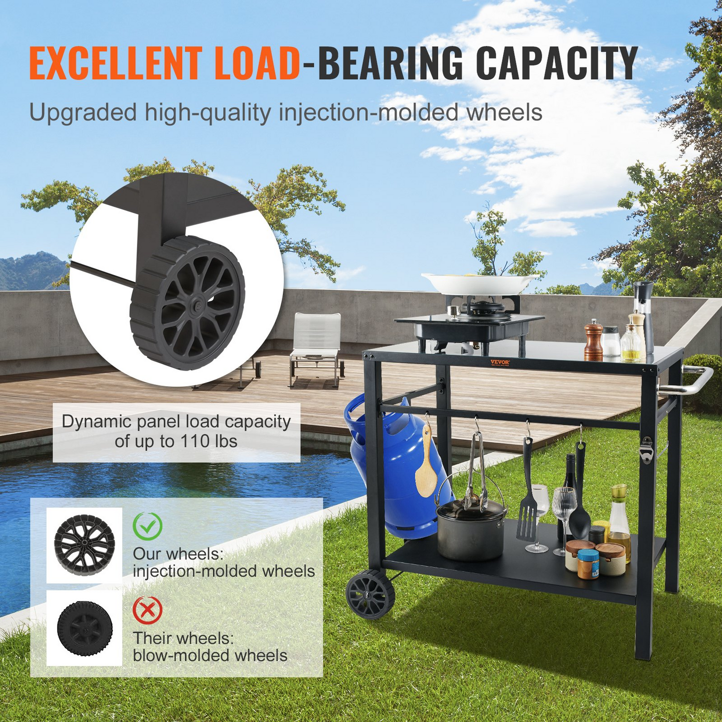 VEVOR Outdoor Grill Dining Cart with Double-Shelf, BBQ Movable Food Prep Table, Multifunctional Iron Table Top, Portable Modular Carts for Pizza Oven, Worktable with 2 Wheels, Carry Handle, Black