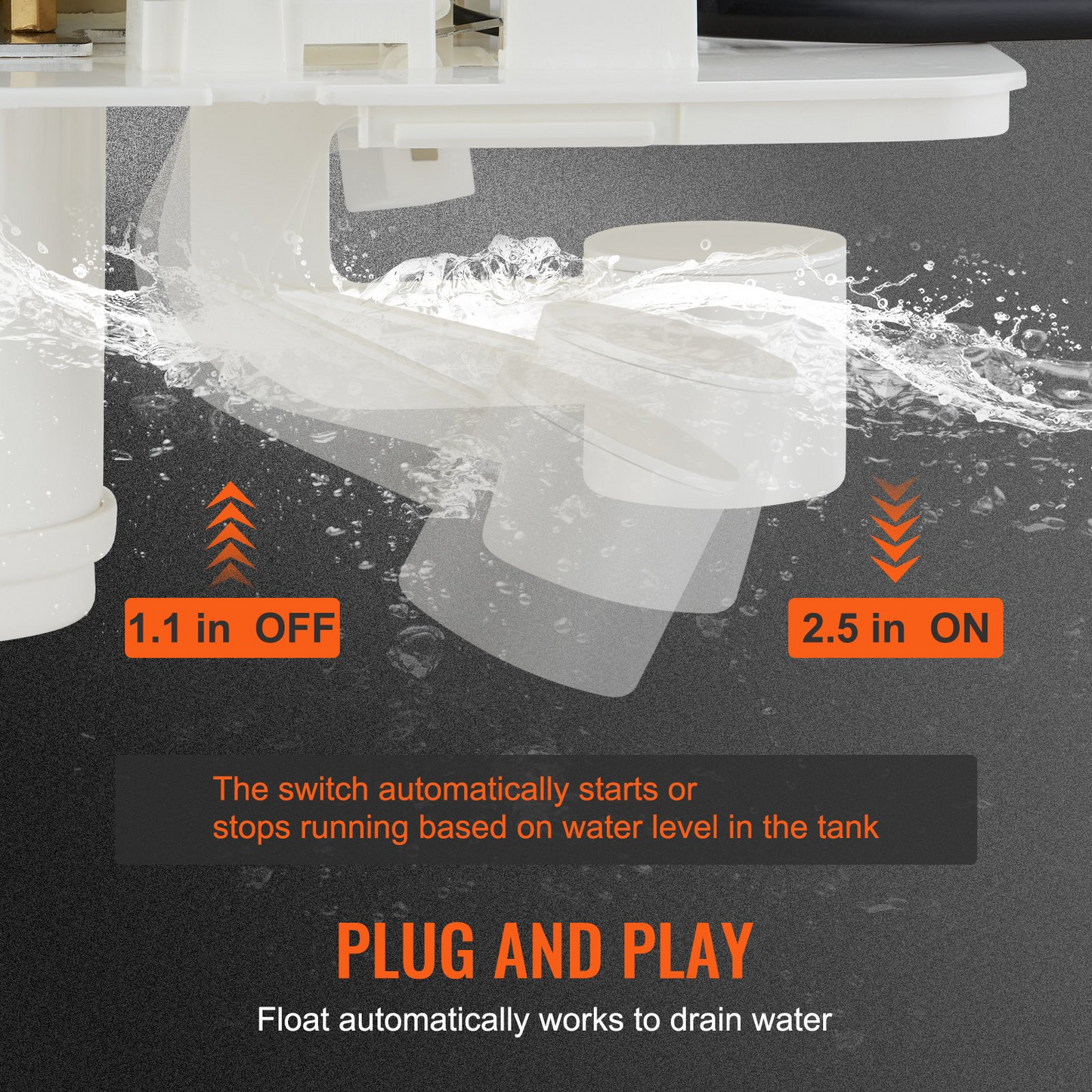 VEVOR Condensate Removal Pump, 1/50 HP, 65 GPH, 15 ft Lift, 115V Automatic AC Condensation Pump with Safety Switch & 20' Tubing for Air Conditioner, Dehumidifier, HVAC, Furnace, Ice Maker Water Drain