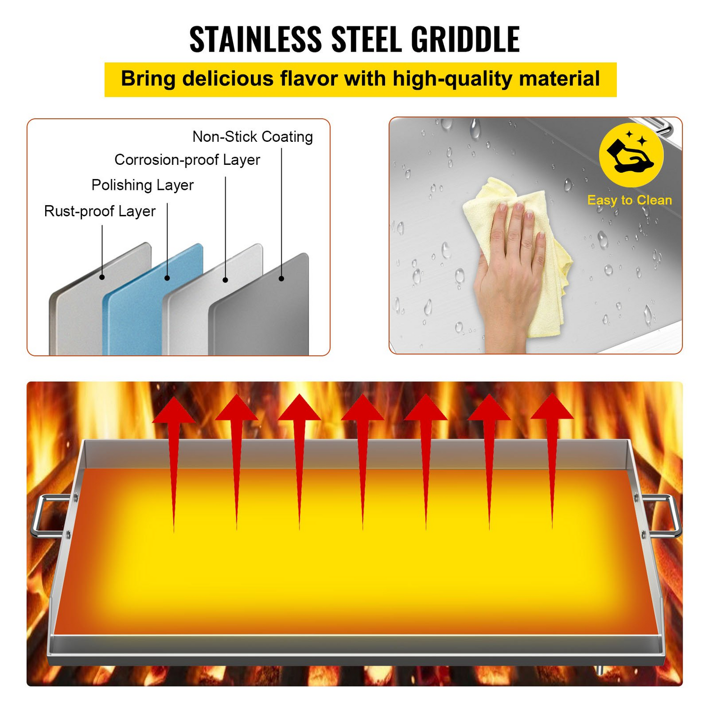 VEVOR Stainless Steel Griddle,32" X 17" Universal Flat Top Rectangular Plate , BBQ Charcoal/Gas Grill with 2 Handles and Grease Groove with Hole,Grills for Camping, Tailgating and Parties .