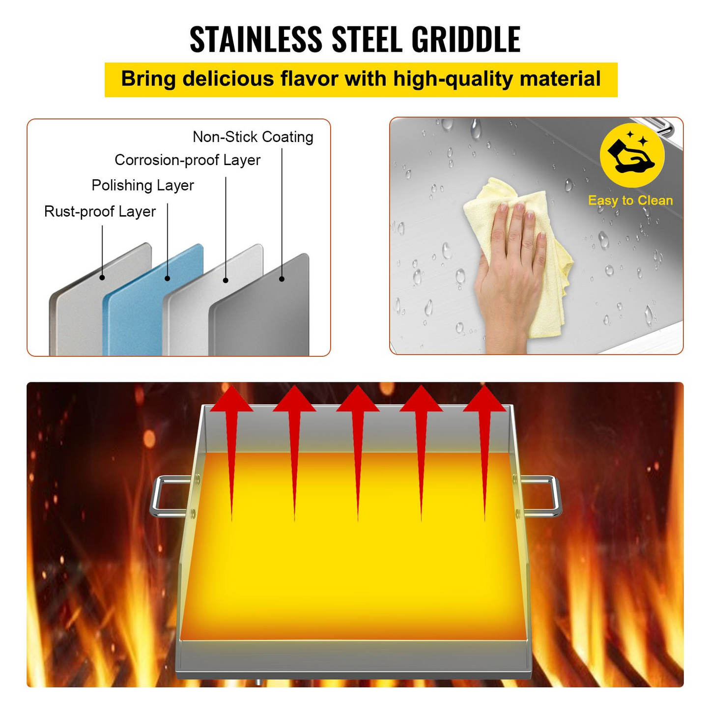 VEVOR Stainless Steel Griddle,18" X 16" Universal Flat Top Rectangular Plate, BBQ Charcoal/Gas Grill with 2 Handles and Grease Groove with Hole,Grills for Camping, Tailgating and Parties