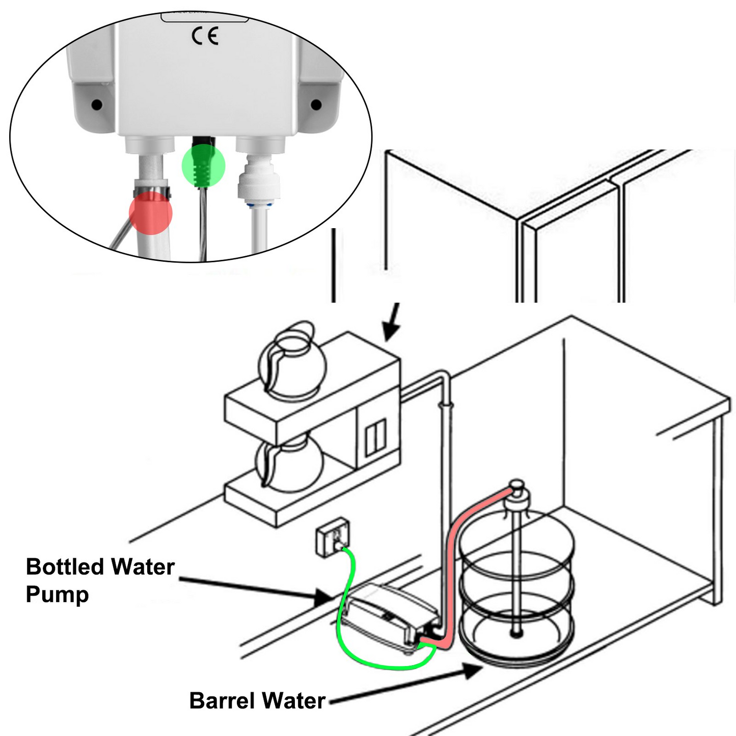 VEVOR Bottled Water Dispenser Pump System , 110V 20ft US Plug High Flow Bottled Water Pump with Single Inlet , Water Dispenser Pump Compatible Use with Coffee/Tea Machines, Ice Makers