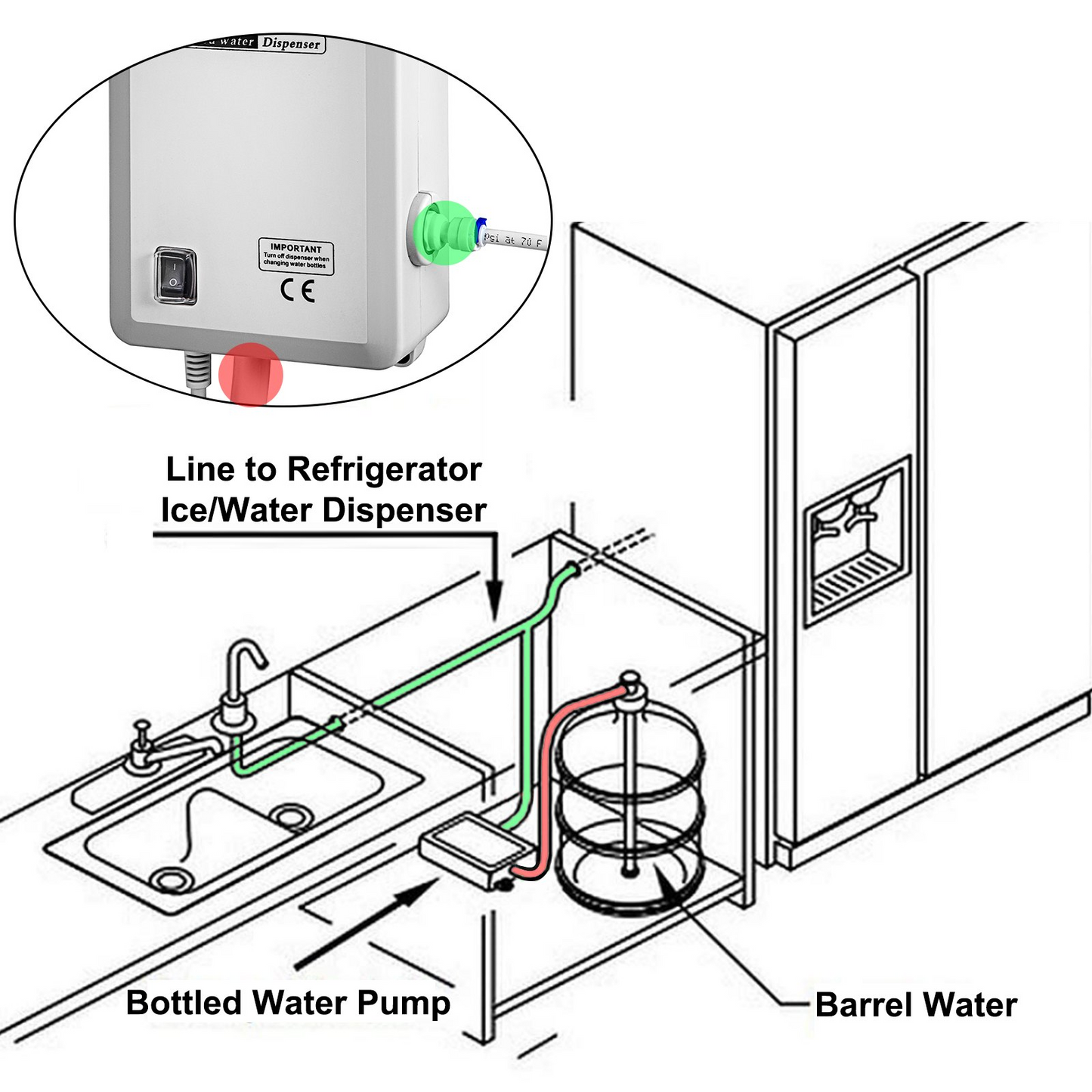 120v Ac Bottled Water Dispensing Pump System Replaces Bunn Flojet -am