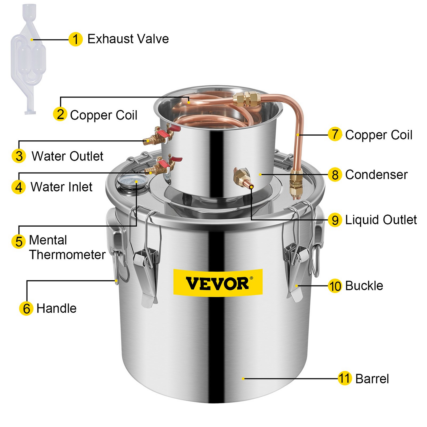 VEVOR Moonshine Still 9.6Gal 38L, Distillery Kit with Circulating Pump, Alcohol Still Copper Tube, Whiskey Distilling Kit w/Build-In Thermometer, Whiskey Making Kit for DIY Alcohol, Stainless Steel