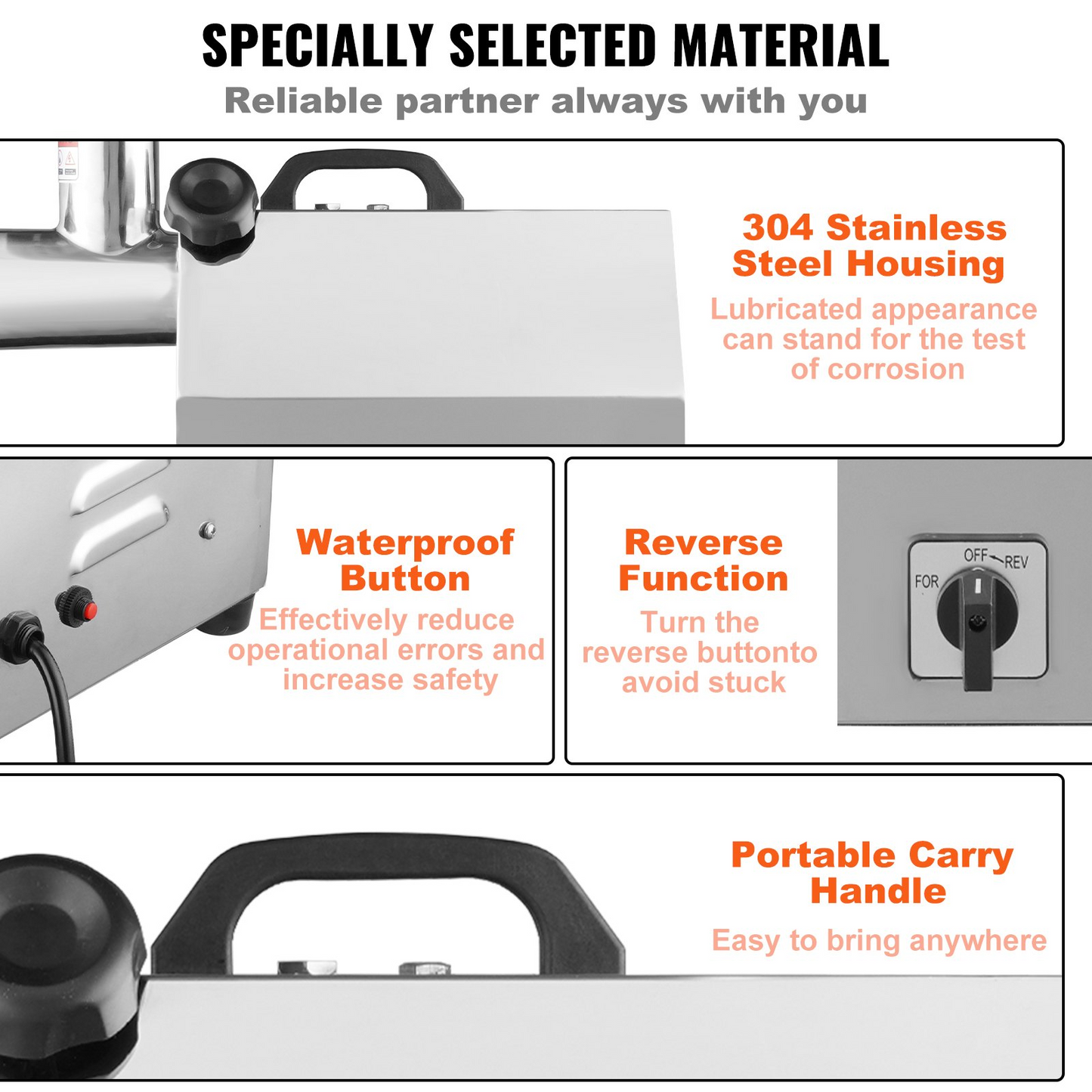VEVOR Electric Meat Grinder, 8.3 Lb/Min, 650W(3800W MAX) Industrial Meat Mincer with 2 Blade, 3 Grinding Plates, Sausage Kit 304 Stainless Steel Commercial Meat Grinder, ETL Listed