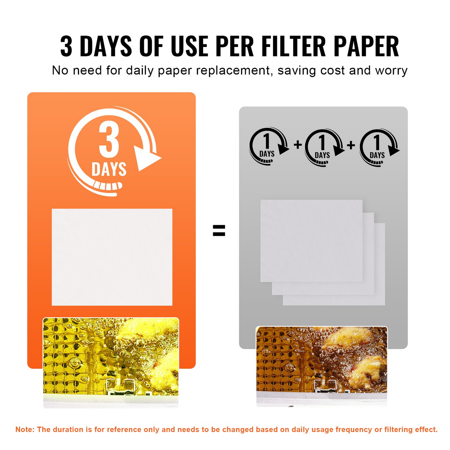 VEVOR Fryer Filter Paper, 100 Sheets, 19.3" x 16.1", Replacement Deep Fryer Filter Sheets for 18L/38L Commercial Mobile Fryer Filter Machine, for Restaurant, Fast Food Shop, Carnival Concession Stand