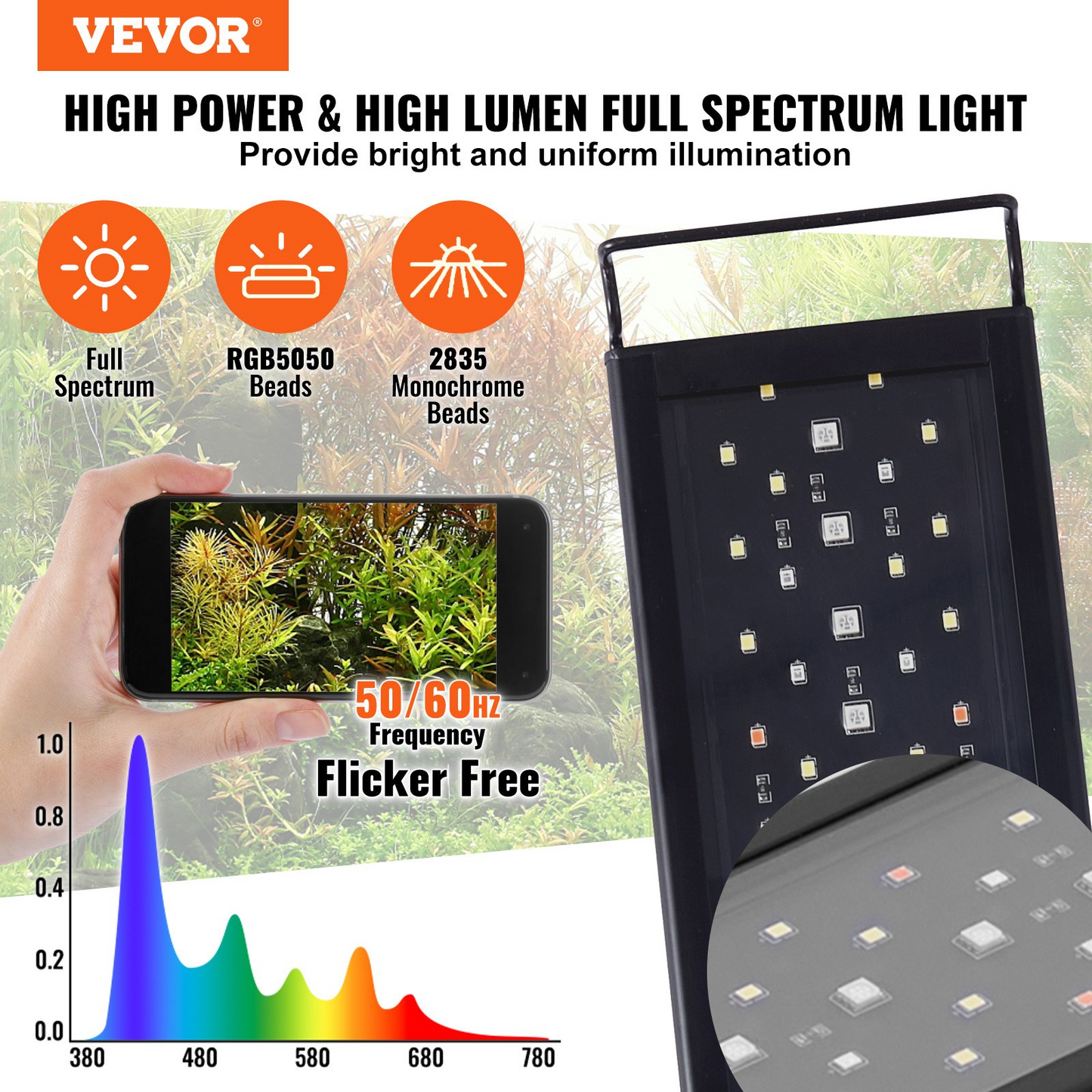VEVOR Aquarium Light with LCD Monitor, 22W Full Spectrum Fish Tank Light with 24/7 Natural Mode, Adjustable Brightness & Timer - Aluminum Alloy Shell Extendable Brackets for 24"-30" Freshwater Tank