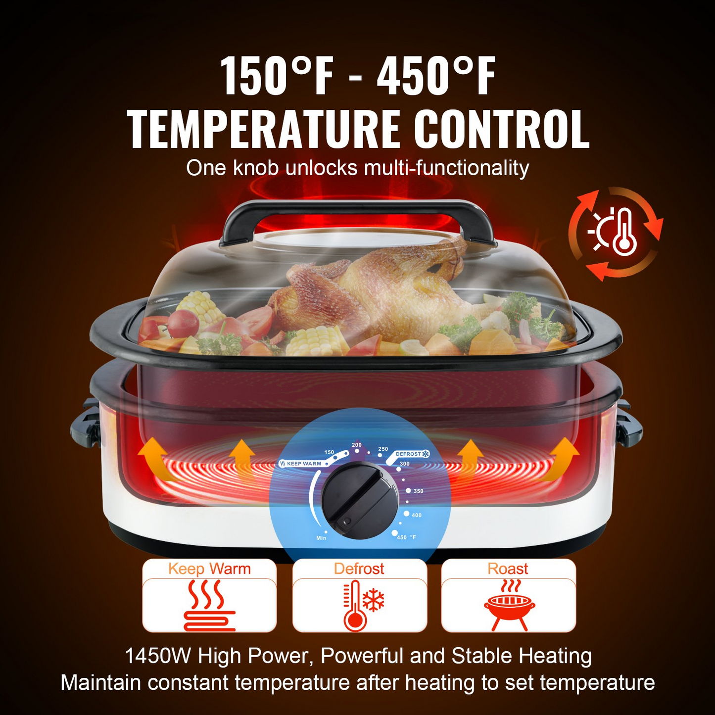 VEVOR Electric Roaster Oven, 22 QT Turkey Roaster Oven with Self-Basting Lid, 1450W Roaster Oven with Defrost & Warm Function, Adjustable Temp, Removable Pan & Rack, Fits Turkeys Up to 26LBS, White
