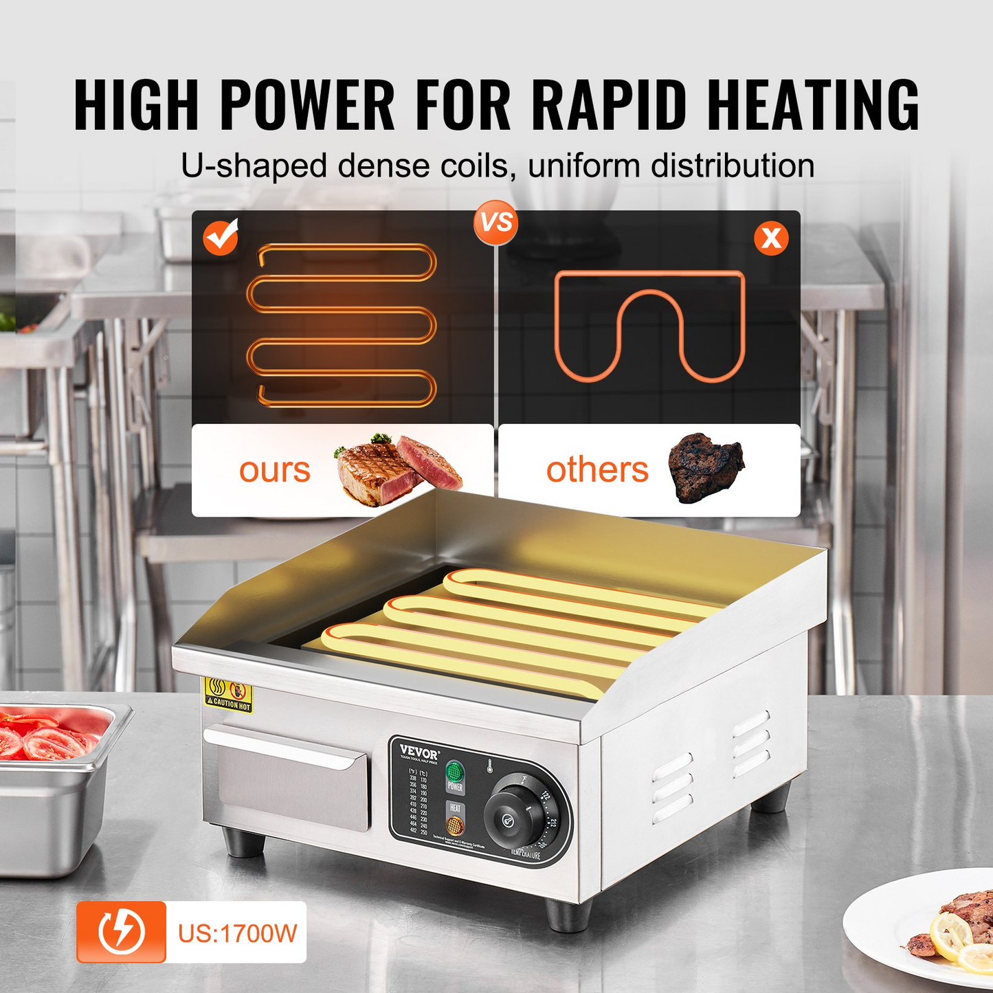 VEVOR Commercial Electric Griddle, 1700W Countertop Flat Top Grill, 122℉-572 ℉ Adjustable Temp, 14.17 x 11.81 x 0.39in Stainless Steel Griddle Grill with 2 Shovels and 2 Brushes for Home or Restaurant