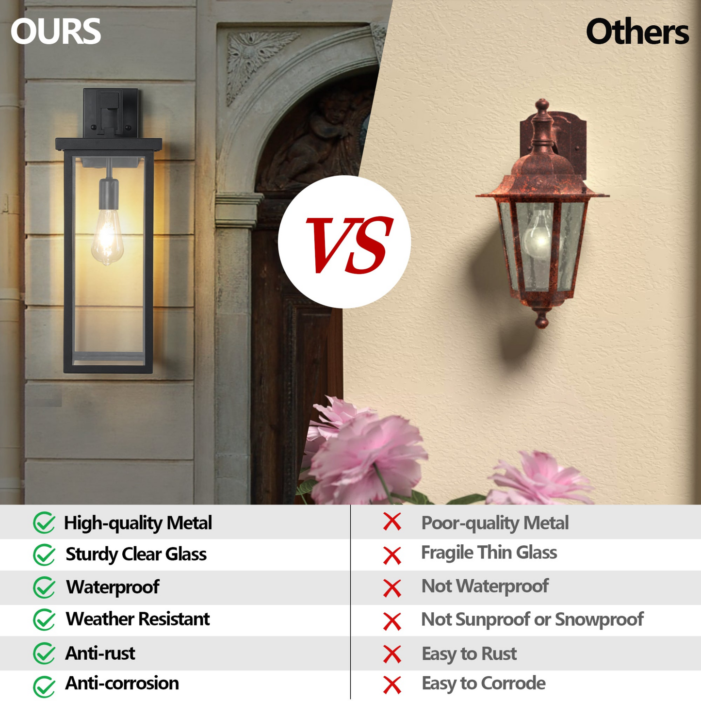Set of 2 Modern Outdoor Wall Lanterns with Black Metal Frame and Clear Glass, Weatherproof Wall Sconces for Porch, Garage, or Entryway Lighting, E26 Bulb Compatible