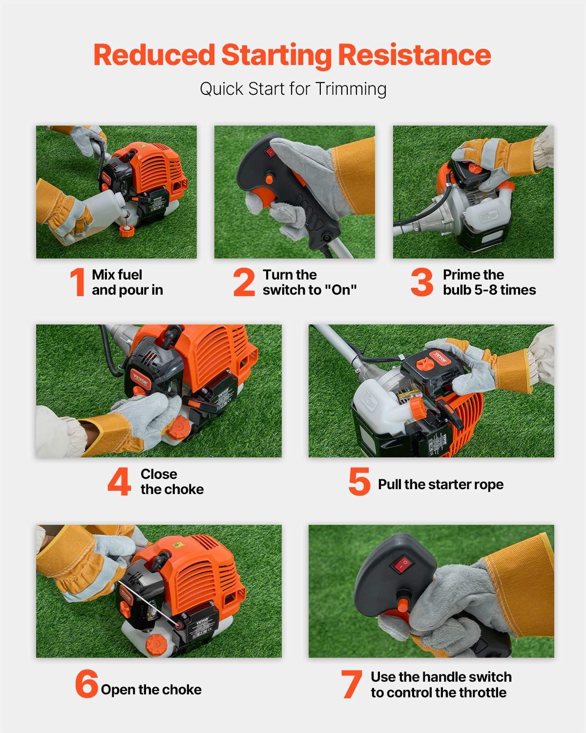 Cordless String Trimmer 16.9" 51.7CC Gas Powered Grass Trimmer