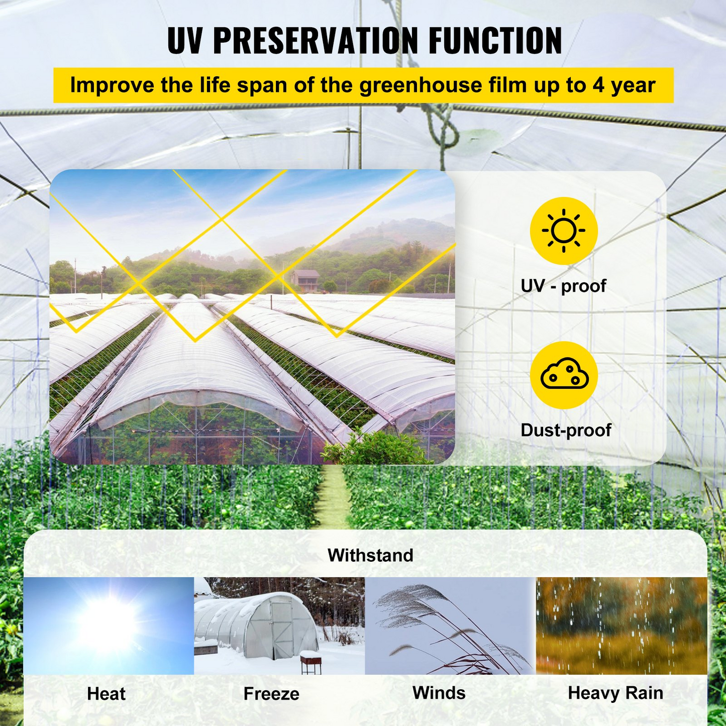 VEVOR Greenhouse Film, 10' x 100' Greenhouse Plastic Sheeting, 6 mil Thickness Suncover Greenhouse, 4 Year Clear Polyethylene Cover, UV Proof Farm Plastic Supply for Gardening, Farming and Agriculture