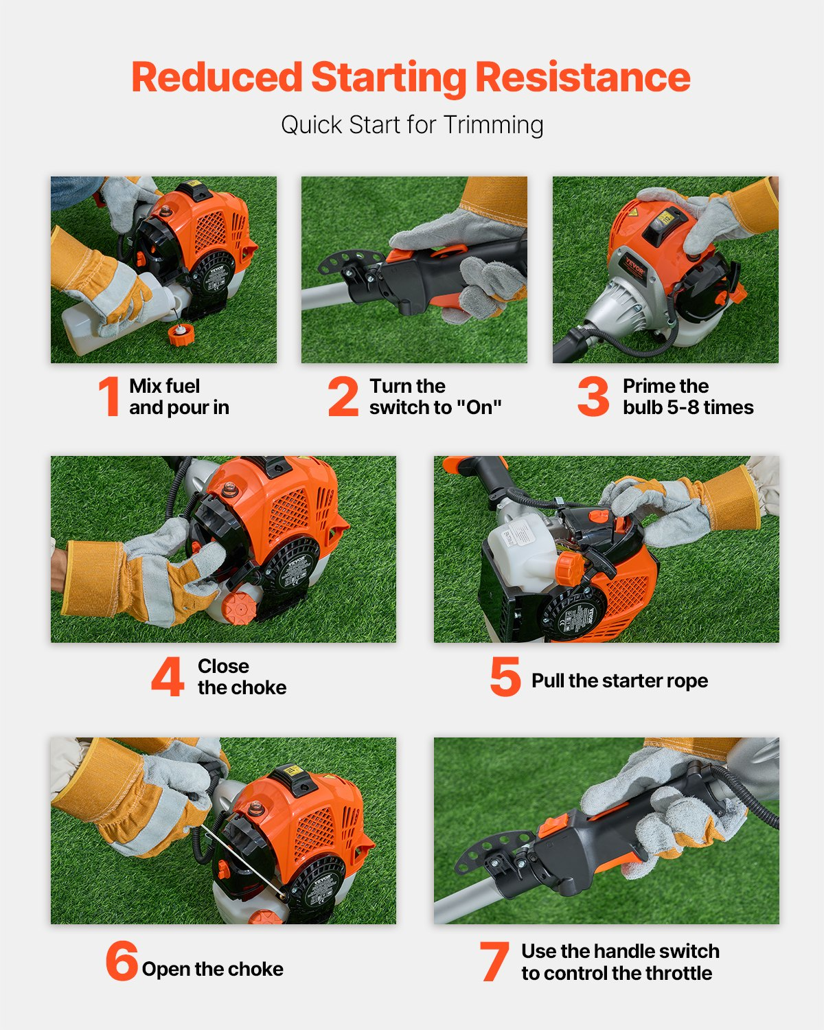 Cordless String Trimmer 16.9" 25.2CC 2-Stroke Gas Powered Grass Trimmer