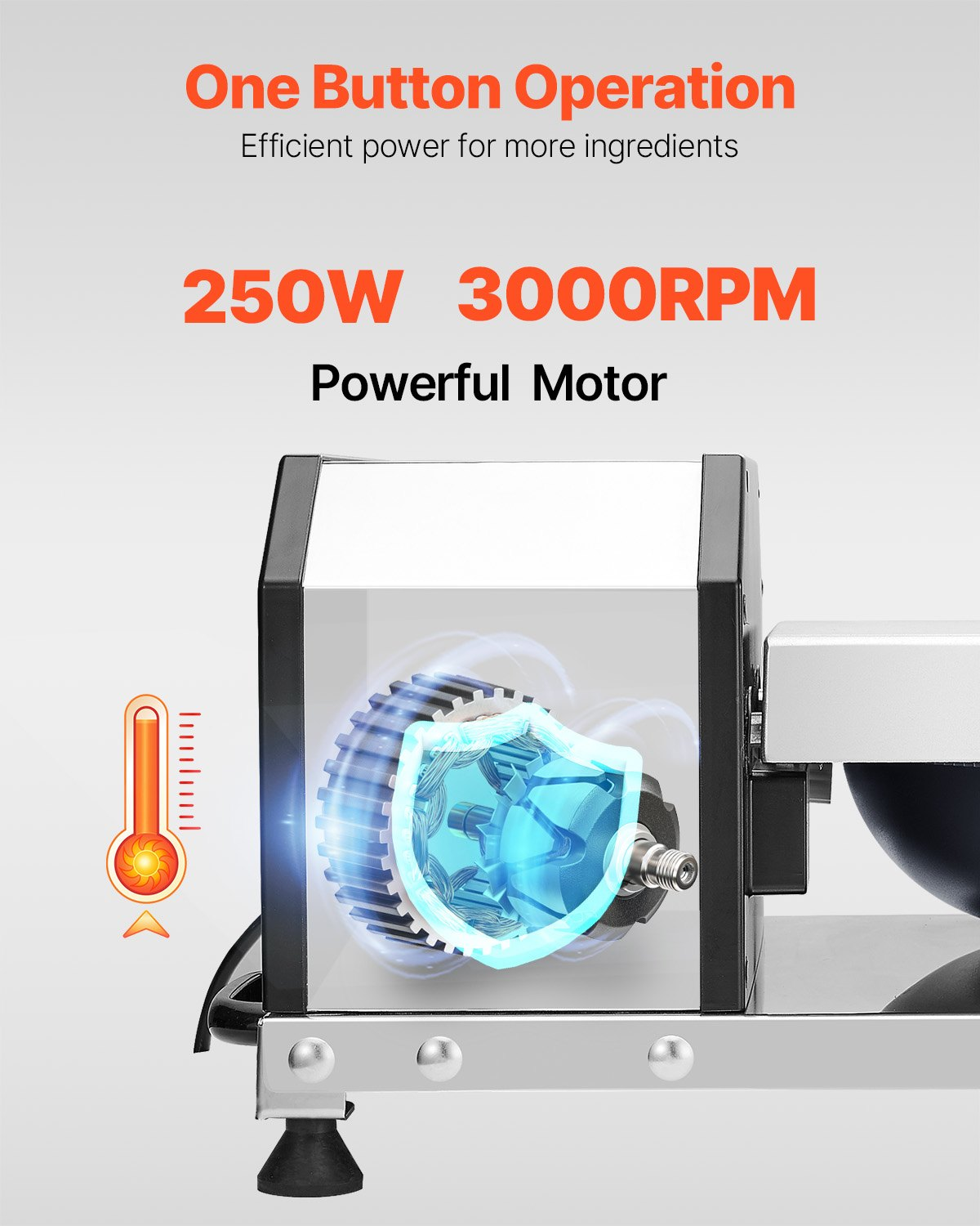 Food Processor Vegetable Chopper 3000RPM Food-Grade Stainless Steel Blender