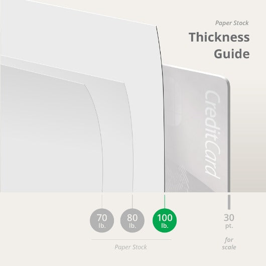 Catalogs