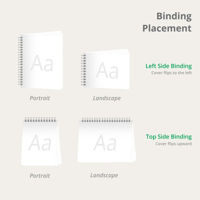 Short-Run Booklets