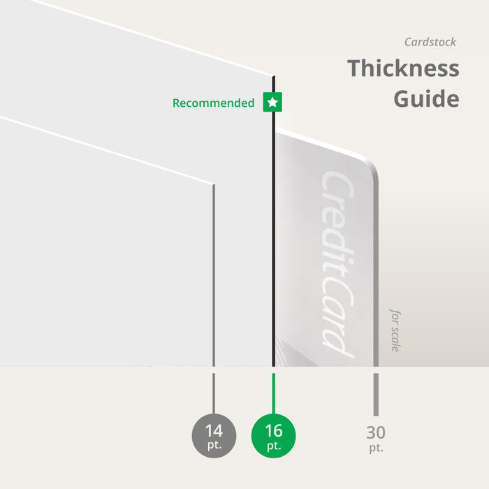 Every Door Direct Mail