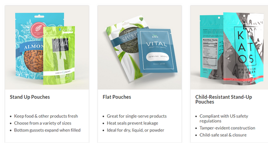 Custom Bags & Pouches