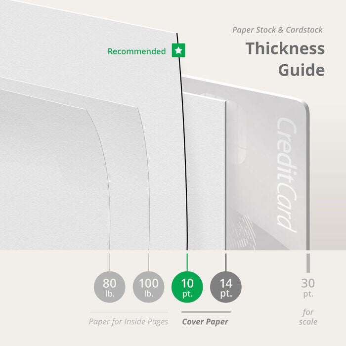 Short-Run Booklets