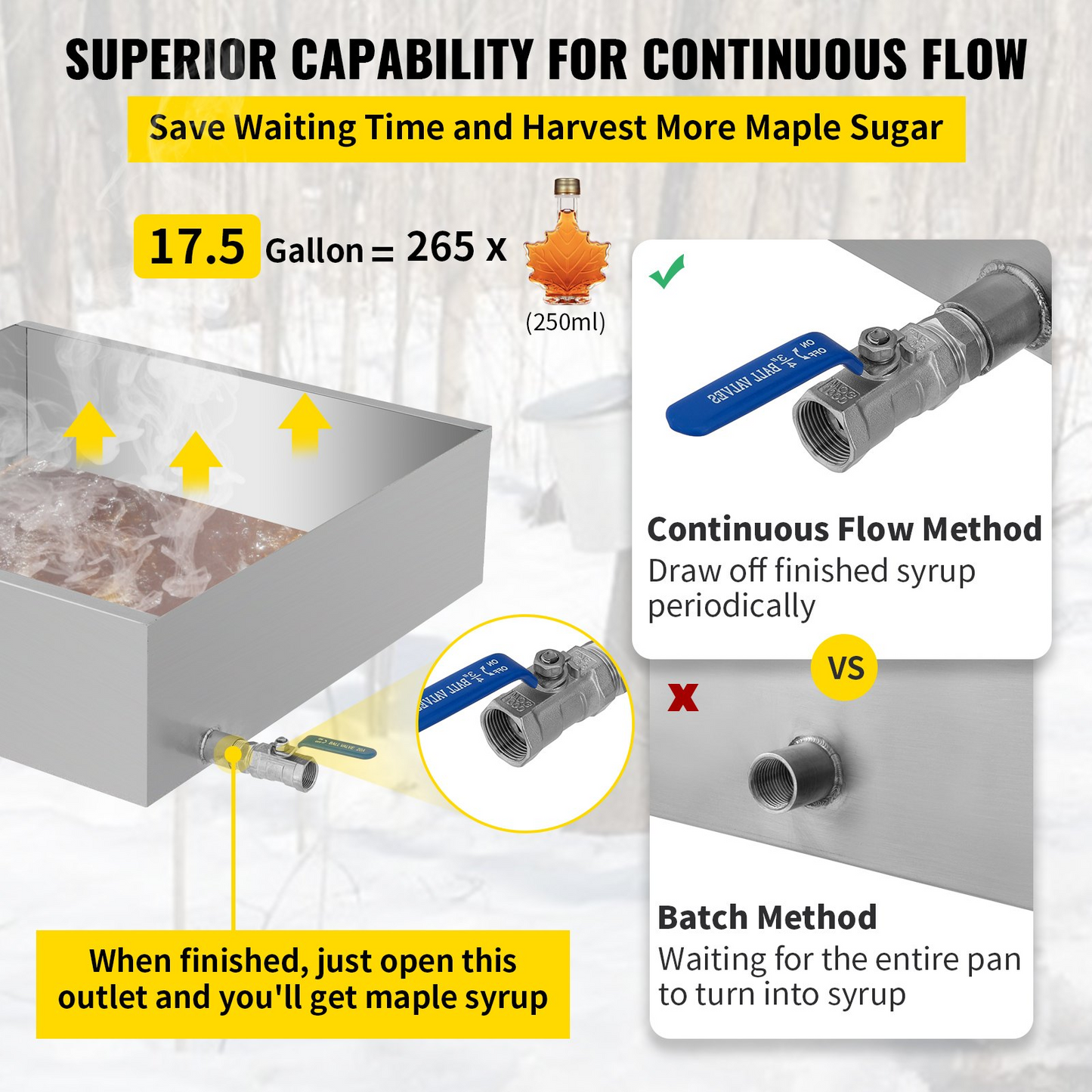 VEVOR Maple Syrup Evaporator Pan 24x24x7 Inch Stainless Steel Maple Syrup Boiling Pan for Boiling Maple Syrup