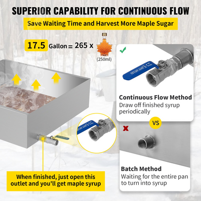 VEVOR Maple Syrup Evaporator Pan 24x24x7 Inch Stainless Steel Maple Syrup Boiling Pan for Boiling Maple Syrup