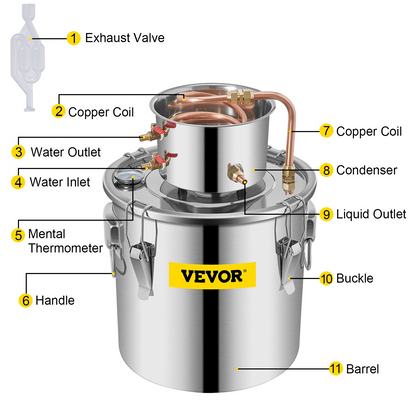 VEVOR Moonshine Still 9.6Gal 38L, Distillery Kit with Circulating Pump, Alcohol Still Copper Tube, Whiskey Distilling Kit w/Build-In Thermometer, Whiskey Making Kit for DIY Alcohol, Stainless Steel