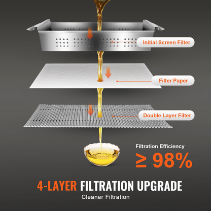 VEVOR Mobile Fryer Filter, 38L Oil Tank Capacity, Oil Filtration System with 10 L/min Oil Filtration Speed, Mobile Frying Oil Filtering System with Swivel Wheels, Oil Hose for Restaurant Burger Stores