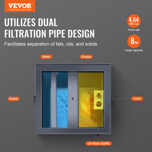 VEVOR 8LBS Commercial Grease Interceptor Trap Carbon Steel Waste Water Filter