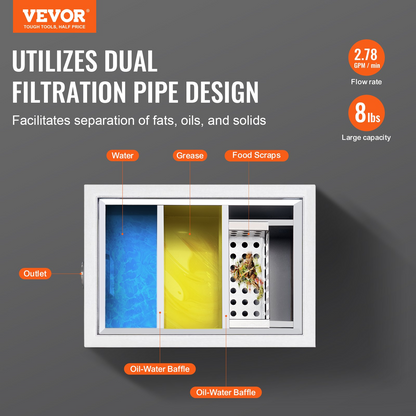 VEVOR Commercial Grease Trap, 8 LBS Grease Interceptor, Top Inlet Interceptor, Under Sink Stainless Steel Grease Trap, 2.8 GPM Waste Water Oil-water Separator, for Restaurant Canteen Home Kitchen