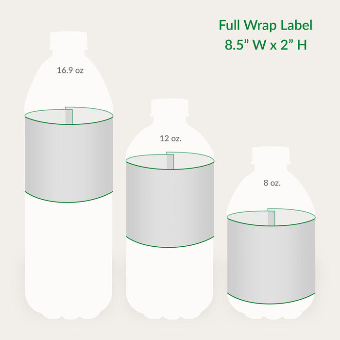 Product Labels