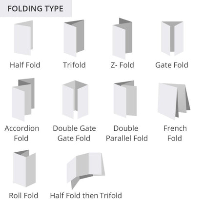 Brochures