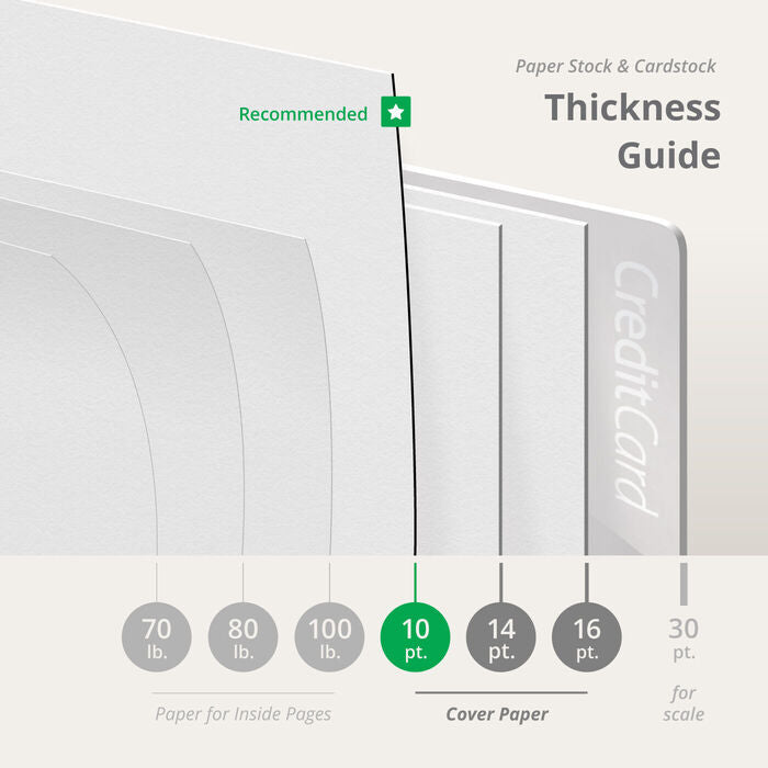 Bulk Booklets