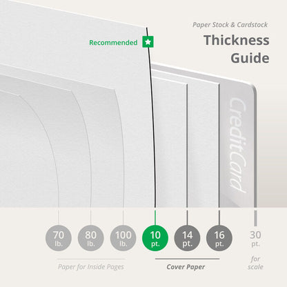 Bulk Booklets