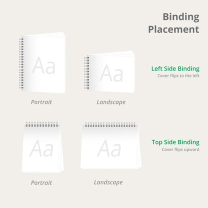 Short-Run Booklets