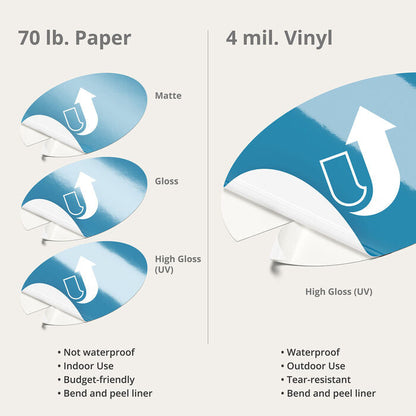 Product Labels