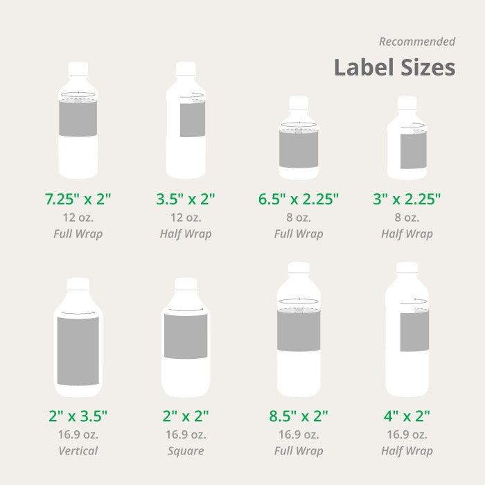 Product Labels