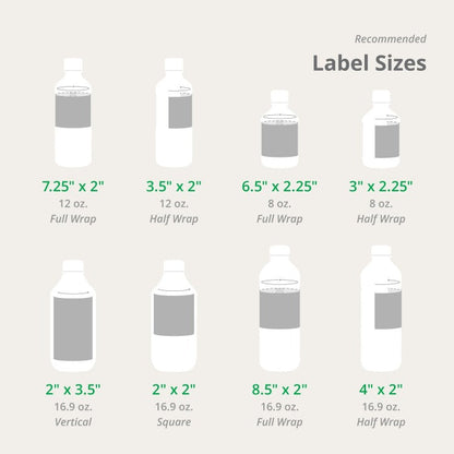 Product Labels